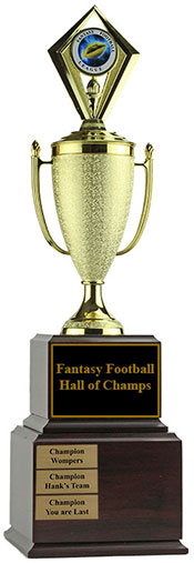 FFL Perpetual Trophy